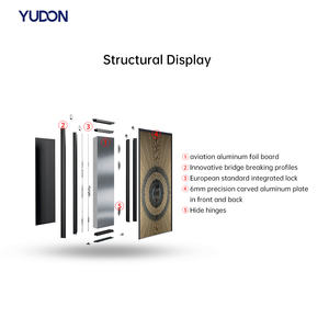 YUDON <strong>DOOR</strong> <strong>2026</strong> Modern Cast Aluminum <strong>Door</strong> Anti-Theft Function Chinese Design High Security Fire Prevention Villa Apartment - Product Image 5