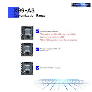 PANDL جديد ITX X99 اللوحة الرئيسية للألعاب سطح المكتب تدعم Xeon CPU <span class=keywords><strong>DDR3</strong></span> ECC <span class=keywords><strong>RAM</strong></span> NVME SATA M2 SATA3.0 ذاكرة مزدوجة ITX X99 اللوحة الأم - Product Image 5