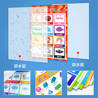 Affiches et tableaux éducatifs personnalisés en PET pour l'apprentissage des enfants, affiche murale éducative pour la maternelle