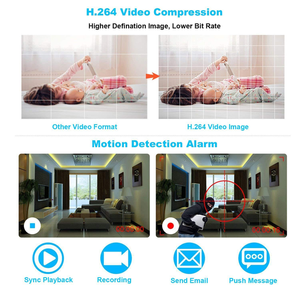 홈 보안 비디오 녹화 H.265 CCTV DVR 4ch 1080 MotherBoard4 Kannal AHD DVR - Product Image 4