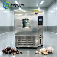 Fermenteur Commercial d'Ail Noir en Acier Inoxydable 304 avec Contrôle Automatique de la Température et de l'Humidité – Machine de Fermentation d'Ail Noir