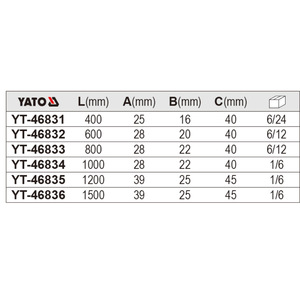 Palanca de desmolición Yato de 1500 mm con punta de cincel, grado industrial, para demolición y desguace - Product Image 2