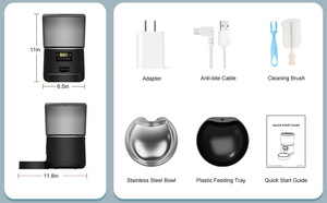 القطط الأفضل مبيعًا بالجملة ، كلب ذكي - Product Image 6