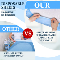 Spécial pour les hôtels, les salons de beauté, housse de lit jetable imperméable en tissu non tissé avec élastique, certifiée CE