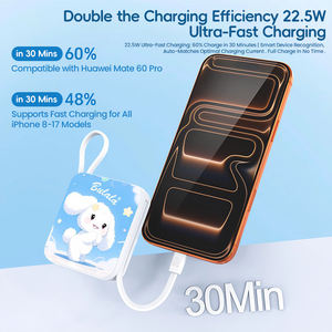 بنك طاقة بسعة 10000 مللي أمبير مع كابلات شحن سريع مدمجة مزدوجة وطباعة قابلة للتخصيص لأسلوب شخصي - Product Image 2