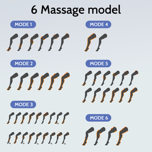 Compressore d'aria massaggio gamba per la circolazione e il rilassamento gambe circolazione gambe compressione stivali terapia massaggiatore - Product Image 3