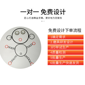 ซีลไฮดรอลิก Huafeng หนา 1 มม. ผลิตตามสั่งสำหรับงานเครื่องจักร ทนความร้อนสูง - Product Image 2