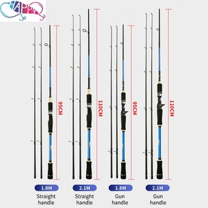 <span class=keywords><strong>Canne</strong></span> à pêche télescopique portable en fibre de carbone de qualité supérieure avec poignée en EVA pour les pêcheurs de truites - Product Image 6