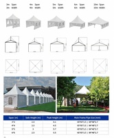 Tente de mariage en PVC blanc de grande taille en gros, tente à structure en aluminium pour chapiteaux, fêtes, expositions et événements