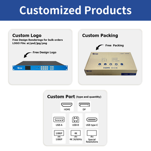 2x2 ekran Video duvar işlemcisi 1x4 dikişsiz Video duvar <span class=keywords><strong>Matrix</strong></span> anahtarı <span class=keywords><strong>4</strong></span> <span class=keywords><strong>HDMI</strong></span> girişi <span class=keywords><strong>4</strong></span> <span class=keywords><strong>HDMI</strong></span> çıkışı Video duvar kontrol Switcher - Product Image 6