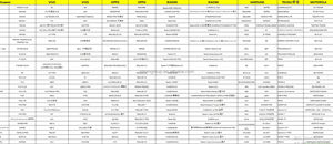 ฝาครอบป้องกันโทรศัพท์คริสตัลใสกันกระแทกหรูหรามีฝาปิด Redmi <span class=keywords><strong>Note</strong></span> 13 12 11 10 9 <span class=keywords><strong>Pro</strong></span> redmi A3 13C 12C 10C poco iPhone 15 <span class=keywords><strong>PRO</strong></span> MAX - Product Image 6