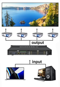 HaoMing 8K 60Hz สำหรับตัวแปลง <span class=keywords><strong>AV</strong></span>/DVI โปรเซสเซอร์ต่อภาพหลายจอภาพขนาดใหญ่ วัสดุ ABS/PVC รองรับ USB/PC/ETC - Product Image 4
