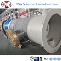 Calentador Eléctrico de Circulación IECEx de 1200kW y 660V, de Acero Inoxidable 310S, para Unidad de Cracking Catalítico de 1.5 Mt/a de Profundidad para Producción de Etileno