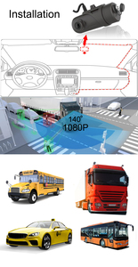 New <span class=keywords><strong>CMS</strong></span> V6 cnms 2CH 256G Dual SD 1080p bảng điều khiển máy ảnh 4G GPS wif Xe <span class=keywords><strong>DVR</strong></span> mdvr cho xe tải - Product Image 5