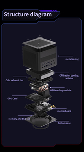 FEVM FN70G มินิพีซีเกมมิ่ง AI ใหม่ล่าสุด Intel Core I5 14400F RTX4080M SSD การ์ดจอแยก - Product Image 6