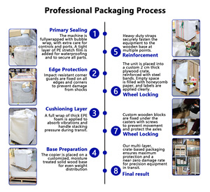 Fotocopiadoras Monocromáticas Negras de Alta Velocidad ENCOOL, Calidad Superior para Impresora <span class=keywords><strong>Profesional</strong></span> Konica Minolta Bizhub PRO 7120 7136 - Product Image 6