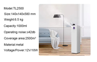 Diffuseur d'huiles essentielles automatique pour hôtel 1000 ml Diffuseur d'huiles essentielles mural en métal de luxe Diffuseur d'huiles essentielles personnalisé pour usage commercial