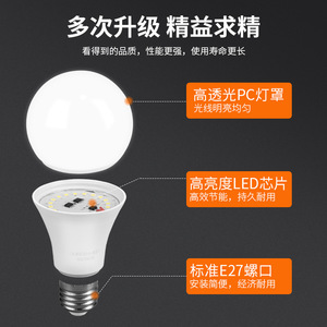 Led <b>Bulb</b> E27 High <b>Brightness</b> Energy Saving Household <b>Lighting</b> - Product Image 1