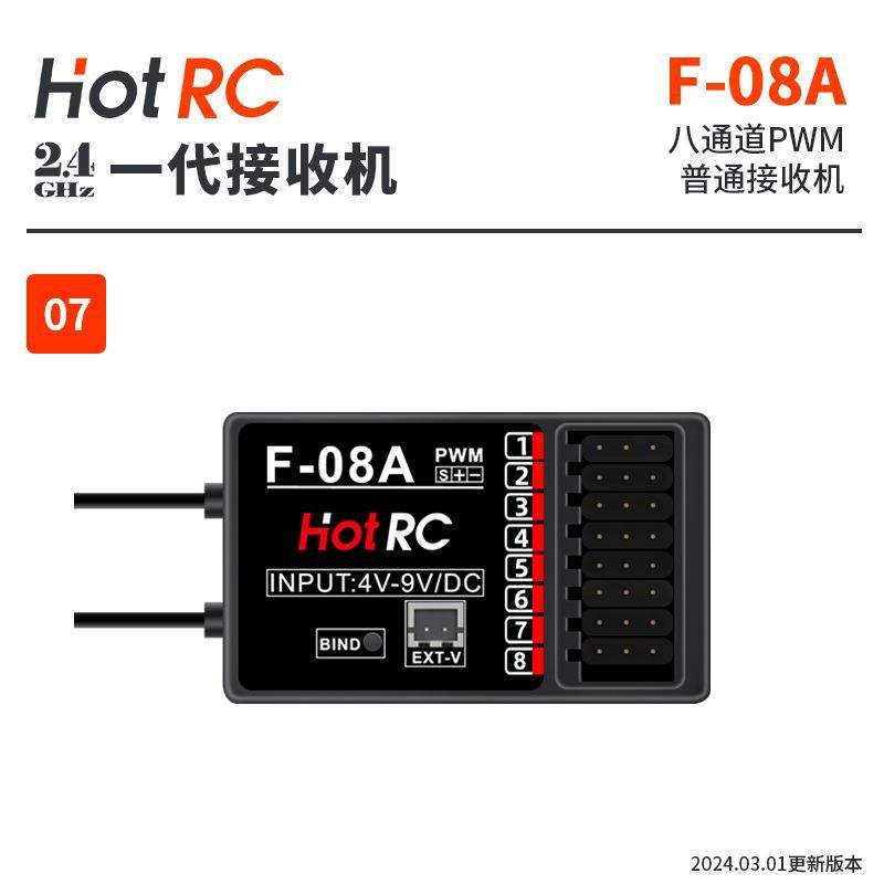 F-08A [Versión estándar] Vehículo/Aeronave