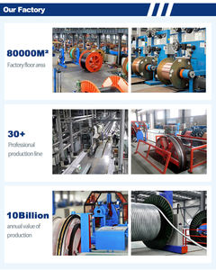 Câble blindé isolé en <span class=keywords><strong>PVC</strong></span> 16 25 35 50 70 95 120 150 185 240 mm, conducteur en cuivre toronné, <span class=keywords><strong>gaine</strong></span> noire, pour installation souterraine, 0-70°C - Product Image 5