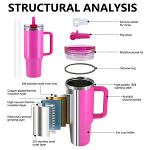 Mug de voyage isotherme en acier inoxydable à double paroi de 40 oz avec poignée, couvercle et paille, vente en gros, en stock, paille rabattable personnalisée - Product Image 6
