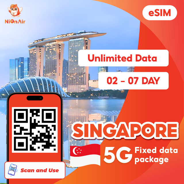 eSIM-United Kingdom (Unlimited)-Unlimited (5) from Vietnam Travel internet / roaming data NionAir Digital eSIM QR Code