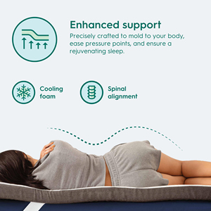 Firm <strong>Hard</strong> Thin Bed <strong>Matress</strong> <strong>Topper</strong> Xl Twin Queen Size Hot Sale Gel Memory Foam Mattress Gel Mattress <strong>Topper</strong> Twin Xl College Dorm - Product Image 4