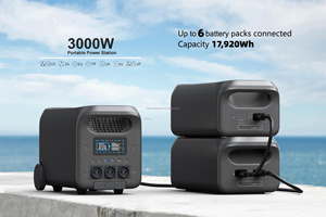 Station d'alimentation portable BIGINVERTER 3000W AC+PV, charge rapide, 2560Wh LiFePO4, pour le camping, prise EU - Product Image 6