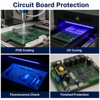 Revêtement Conforme UV à Double Durcissement pour la Protection des Circuits Imprimés (PCB) – Indicateur UV – Polyuréthane Acrylate – Usine OEM – UV5220
