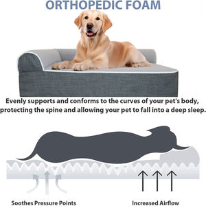 Luxe Hondenbed Grote Bank Huisdier/Hondenbed Afneembare Wasbare Hoes Dierenbedden Maatwerk Hond Slaapmat - Product Image 2