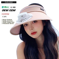 Sombrero con Visera y Ventilador Recargable por USB, Viento Fuerte, Protección Solar, Ligero, Transpirable, con Borde Abierto