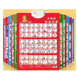 Tableau de <span class=keywords><strong>l</strong></span>'alphabet mural parlant Tableau de <span class=keywords><strong>l</strong></span>'alphabet <span class=keywords><strong>arabe</strong></span> <span class=keywords><strong>pour</strong></span> bébé Apprentissage de <span class=keywords><strong>l</strong></span>'alphabet <span class=keywords><strong>arabe</strong></span> Livre audio Livre sonore - Product Image 1