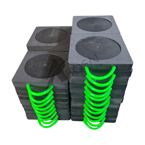 Pe Xe Tải/RV <span class=keywords><strong>Crane</strong></span> <span class=keywords><strong>OUTRIGGER</strong></span> ổn định miếng 18X18 Inch 50Mm Độ Dày Tùy Chỉnh Logo & Độ Dày - Product Image 2