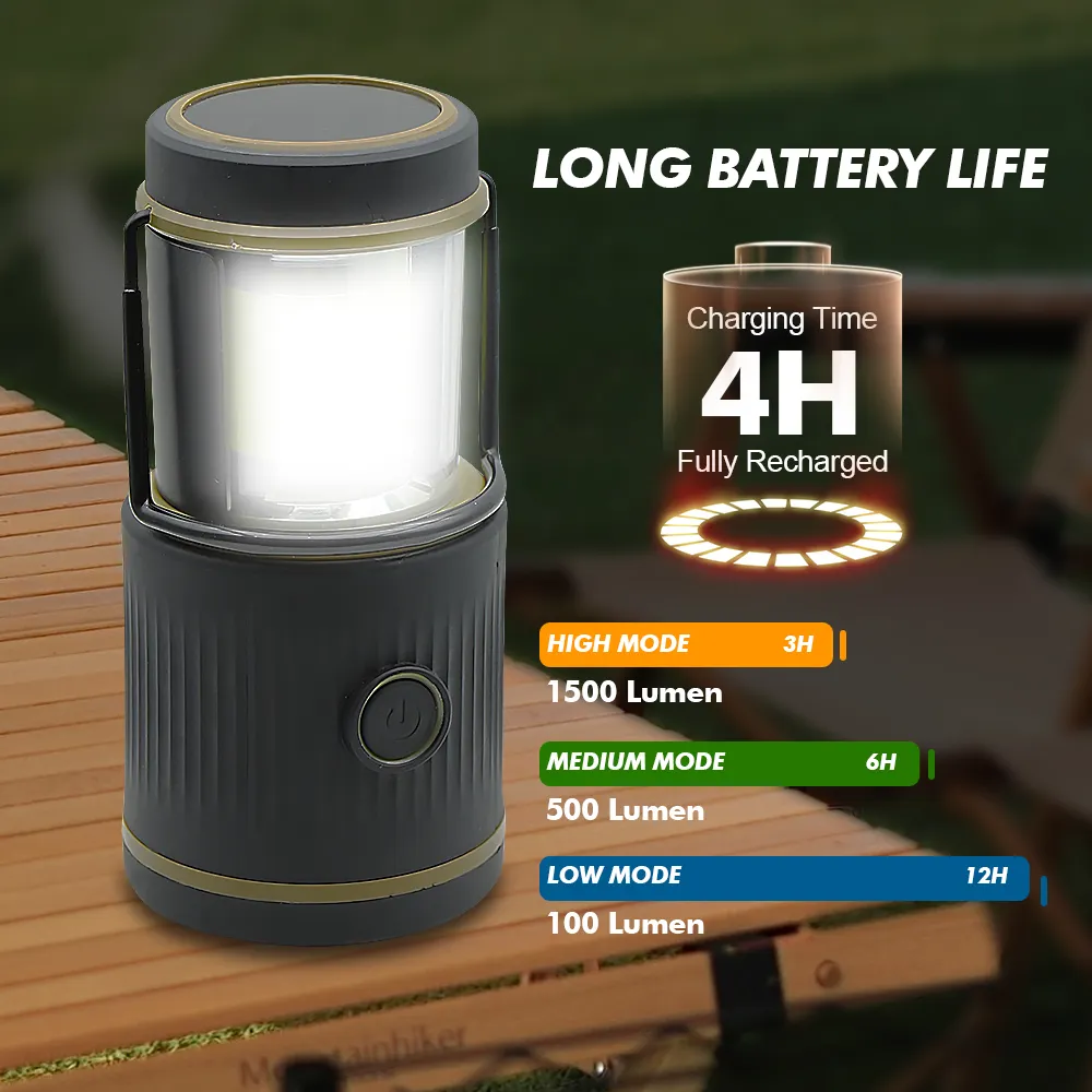 Lâmpada de acampamento LED IPX4 Recarregável, 1500LM, 4 modos de luz, banco de potência