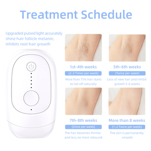 Portable tenu dans la main usage domestique épilateur machine permanente ipl laser épilation dispositif pour dames - Product Image 4