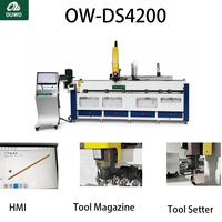 Mesin Pembuat Jendela dan Pintu Aluminium CNC Servo Driven OUWO 380V Bersertifikasi CE 4200MM dengan Tool Magazine dan Tool Setter