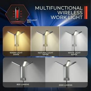 โคมไฟตั้งแคมป์ LED แบบแขวนได้ 3 ด้าน หมุนได้ พร้อมจอแสดงผลพลังงานแบบยืดหดได้ แบตเตอรี่ใช้งานได้ยาวนาน พร้อมแม่เหล็ก - Product Image 2