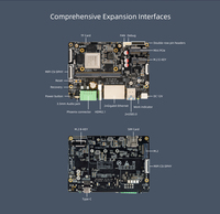 Kit de Desarrollo Rk3588 con RS485/CAN/PCIE Hailo 8 / DeepX M1 / RK1820 Módulo de Computación IA Expansión Rockchip Rk3588 Placa de Desarrollo