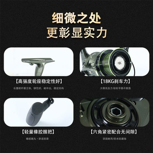 Moulinet Spinning Feraligatr <span class=keywords><strong>Crocodile</strong></span> Wang Chao en Métal Lisse, Gauche, Grande Force <span class=keywords><strong>de</strong></span> Freinage, Version <span class=keywords><strong>Eau</strong></span> <span class=keywords><strong>de</strong></span> <span class=keywords><strong>Mer</strong></span>, Étanche - Product Image 5