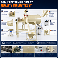 Mezcladora de Cinta Industrial con Motor para Procesamiento de Materiales Cementosos Pesados, Sensores de Pesaje, Silo, Certificación CE