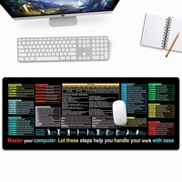 Alfombrilla de Ratón con Atajos de Teclado en Inglés, Certificada por BSCI, Diseño de Anime Antideslizante, para Word/Excel/PowerPoint, en Stock