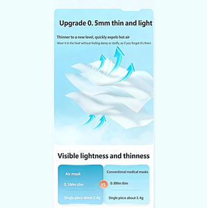 Großhandel Einweg-Medizinische Masken Blau Schwarz Erwachsene Dreilagiger Schutz Staubdicht Antibakterielle Gesichtsmasken Medizinische Qualität - Product Image 5