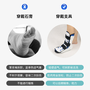 Jieyishen <b>Ankle</b> <b>Brace</b> Short Type Breathable Fabric PP Joint Fixation <b>Support</b> For Adults And Children - Product Image 5