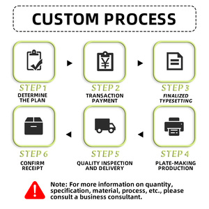 Emballage alimentaire personnalisé pour en-cas imprimés, <span class=keywords><strong>sac</strong></span> pour chips de banane, plastique biodégradable, feuille d'aluminium, sacs pour chips de plantain et de pommes de terre pour aliments - Product Image 5