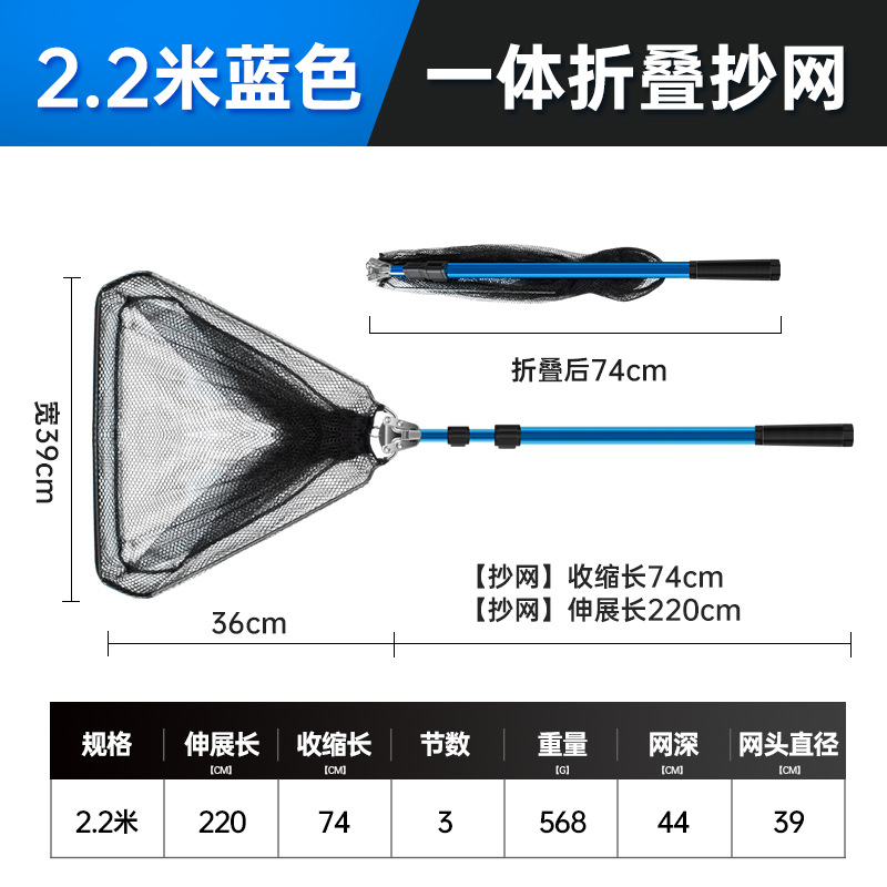 [Blue - 2.2M]