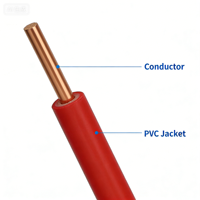 Fil électrique BV, fil basse tension 1,5 mm, 2,5 mm, 4 mm, 6 mm, cuivre pur, câble de construction isolé en PVC