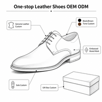 Service de fabrication de chaussures de mode sur mesure, marque privée, petites commandes acceptées, vente en gros de baskets personnalisées en grande quantité.
