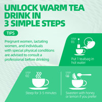 Té Adelgazante Más Vendido para un Vientre Plano, Estimulante del Metabolismo, Desintoxicante Herbal Natural, Quemador de Grasa, Té para Bajar de Peso con Bolsitas de Té