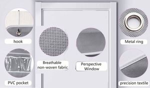 Door Mount 4 Clear Window Pocket Box Hanging Organizer Storage Bag Children Hanging Wall Organizer - Product Image 4