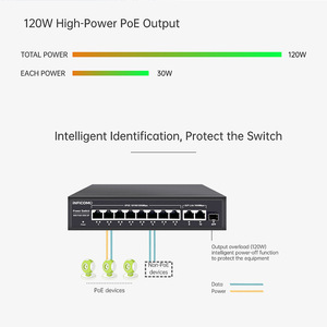 Commutateur PoE 120W avec 8+2+1 ports SFP 10/100/1000M et capacité de 22 Gbit/s pour AP et caméras IP - Product Image 2